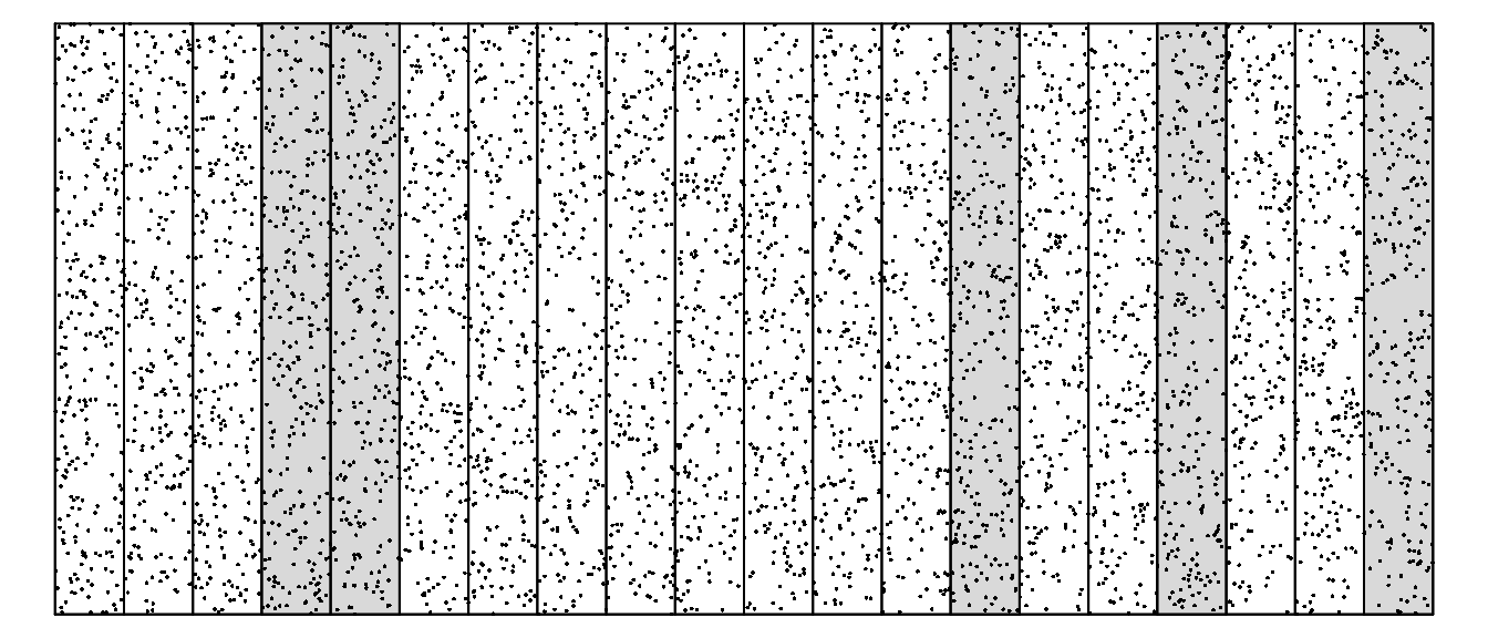 Illustration of transects in a forest. The transects are the tall rectangles. The grey transects represent those transects that were selected using simple random sampling without replacement.